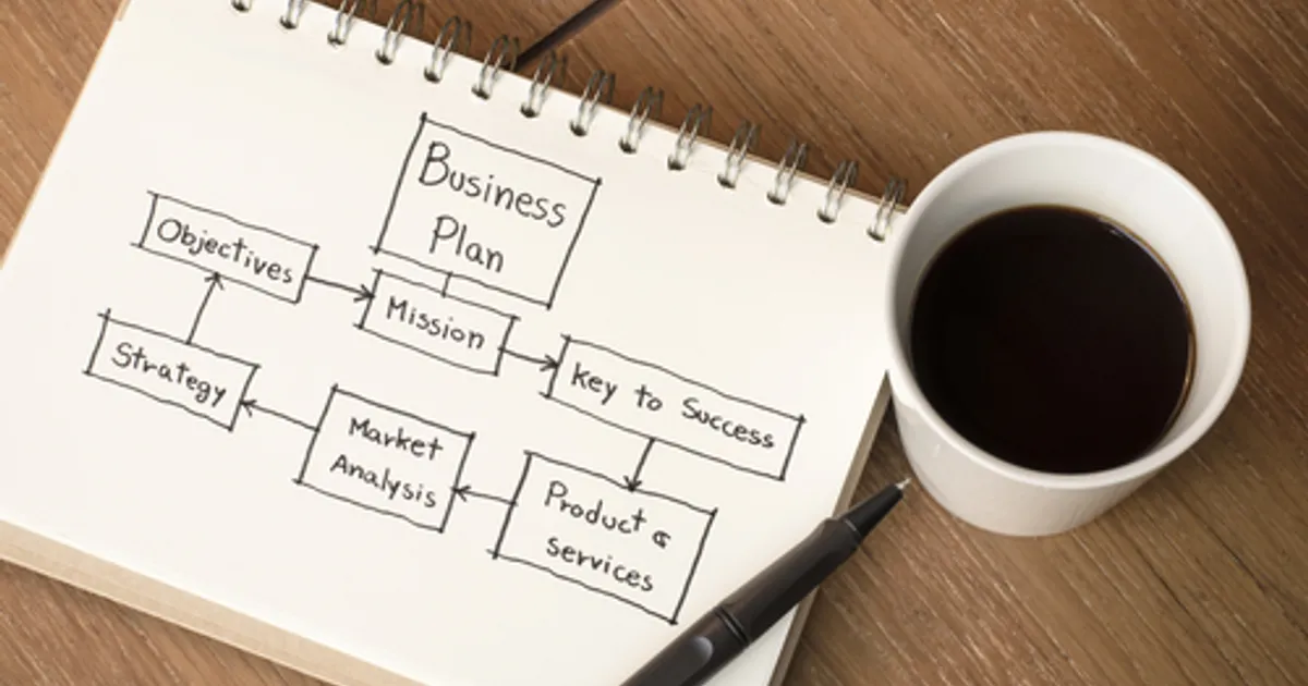 8 Steps To Creating A Successful Startup Business Plan